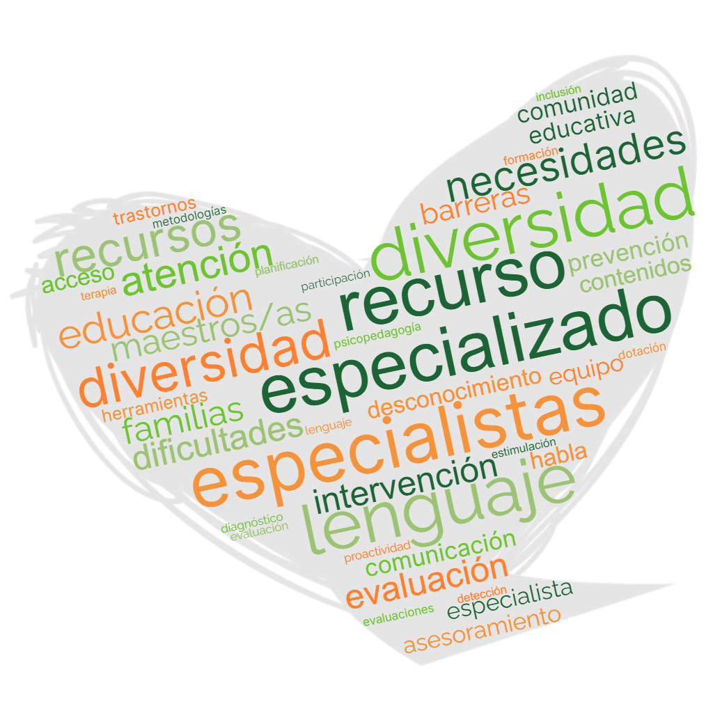 Ideas clave de la ponencia de Bárbara Fernández en NarceaTEL 2023