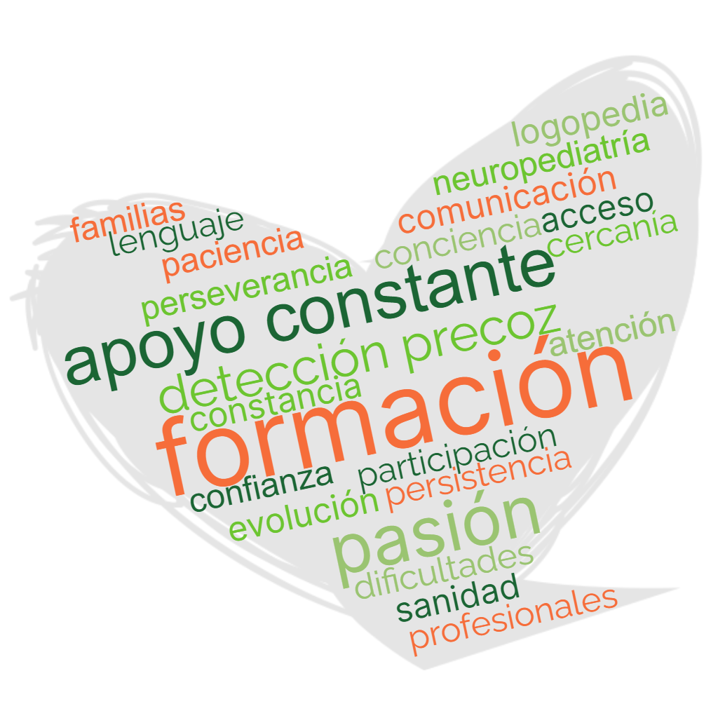 Ideas clave de la ponencia de Laura Martínez Marcos en NarceaTEL 2023